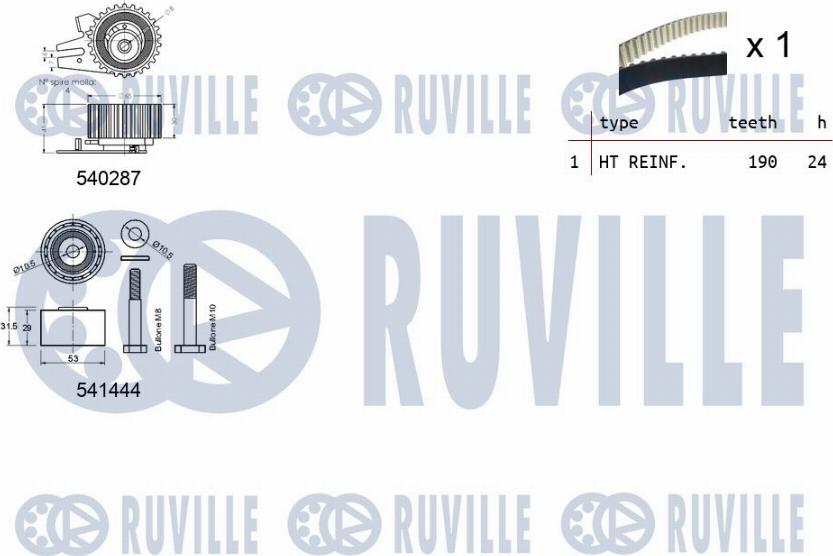 Ruville 550302 - Комплект зубчатого ремня ГРМ autospares.lv