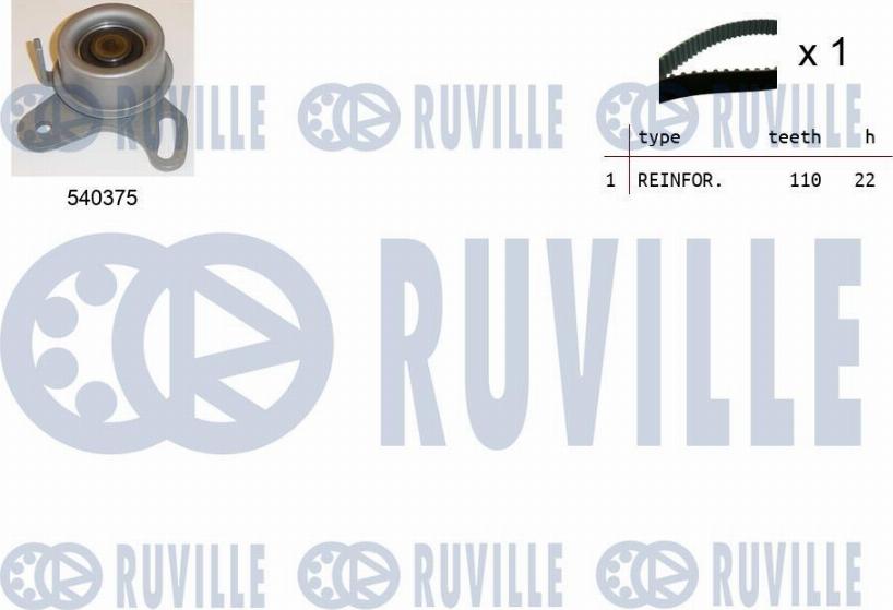 Ruville 550315 - Комплект зубчатого ремня ГРМ autospares.lv