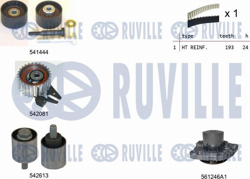 Ruville 5503891 - Водяной насос + комплект зубчатого ремня ГРМ autospares.lv