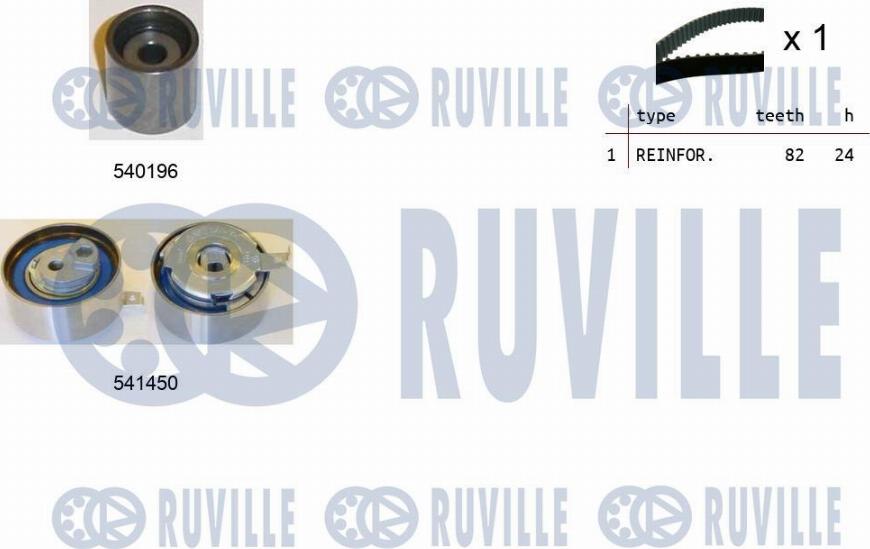 Ruville 550387 - Комплект зубчатого ремня ГРМ autospares.lv