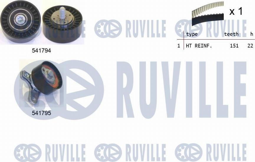 Ruville 550338 - Комплект зубчатого ремня ГРМ autospares.lv