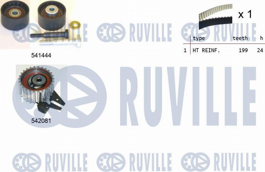 Ruville 550332 - Комплект зубчатого ремня ГРМ autospares.lv