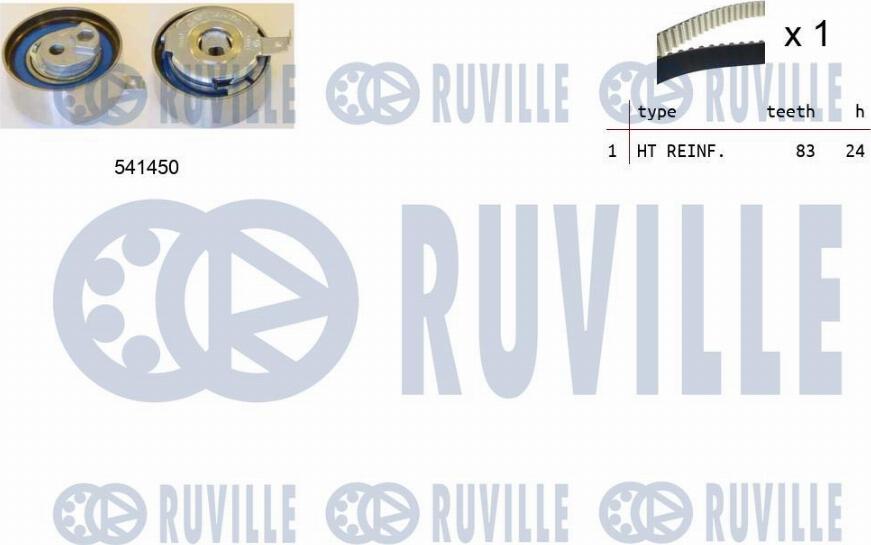 Ruville 550324 - Комплект зубчатого ремня ГРМ autospares.lv