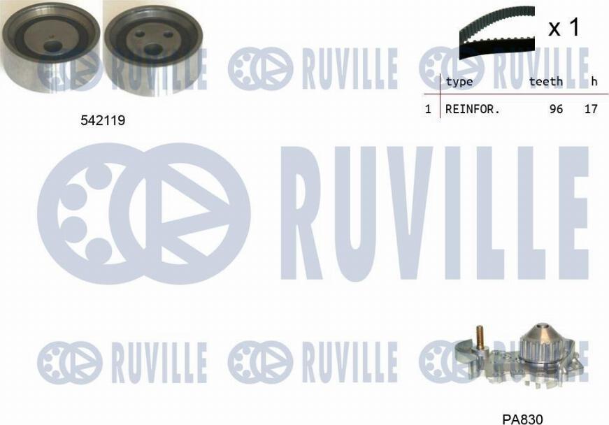 Ruville 5503251 - Водяной насос + комплект зубчатого ремня ГРМ autospares.lv