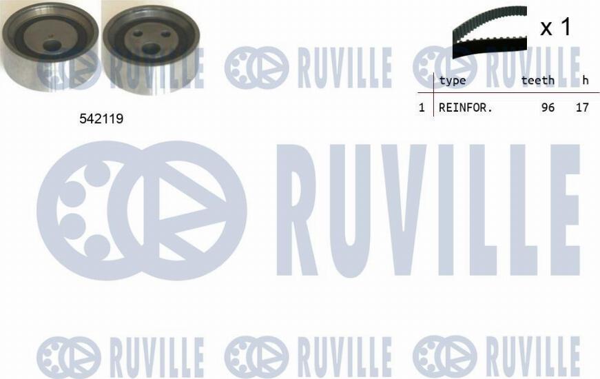 Ruville 550325 - Комплект зубчатого ремня ГРМ autospares.lv