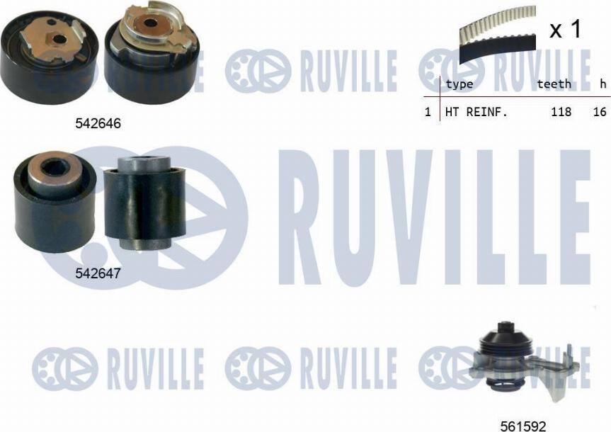 Ruville 5503771 - Водяной насос + комплект зубчатого ремня ГРМ autospares.lv