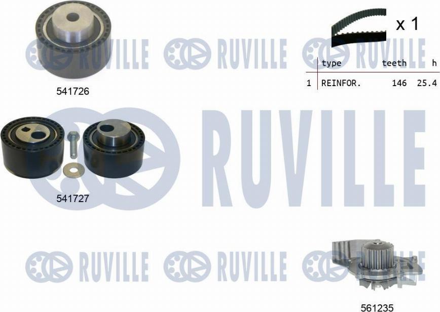 Ruville 5502921 - Водяной насос + комплект зубчатого ремня ГРМ autospares.lv