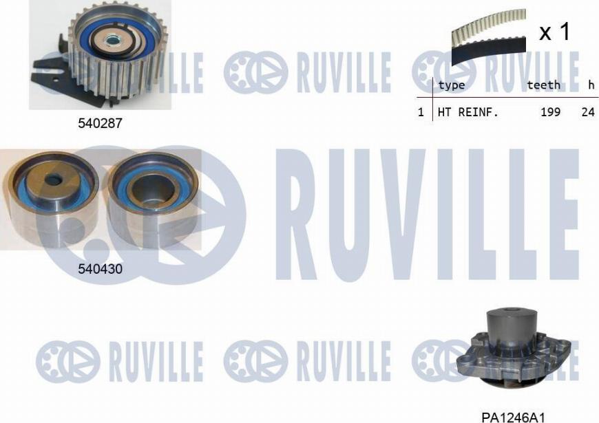 Ruville 5502971 - Водяной насос + комплект зубчатого ремня ГРМ autospares.lv