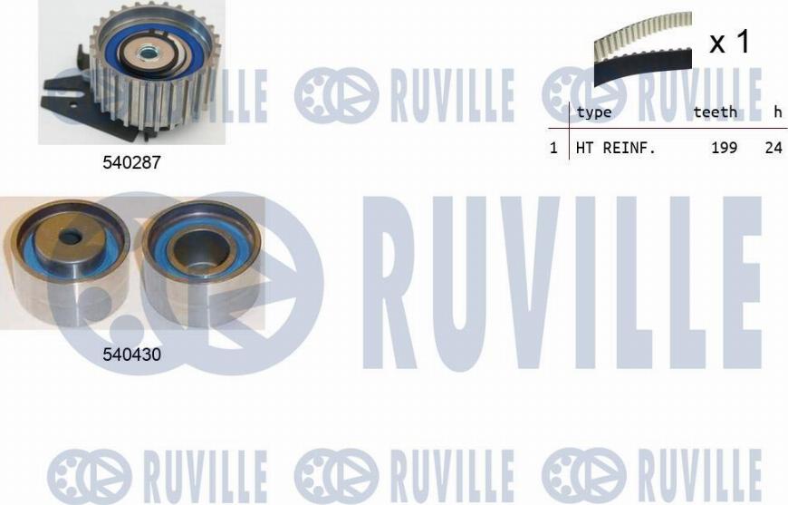 Ruville 550297 - Комплект зубчатого ремня ГРМ autospares.lv