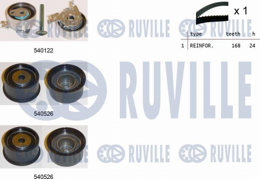 Ruville 550245 - Комплект зубчатого ремня ГРМ autospares.lv