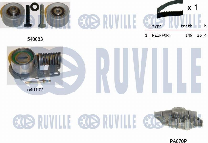 Ruville 5502401 - Водяной насос + комплект зубчатого ремня ГРМ autospares.lv