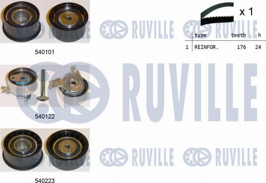 Ruville 550248 - Комплект зубчатого ремня ГРМ autospares.lv