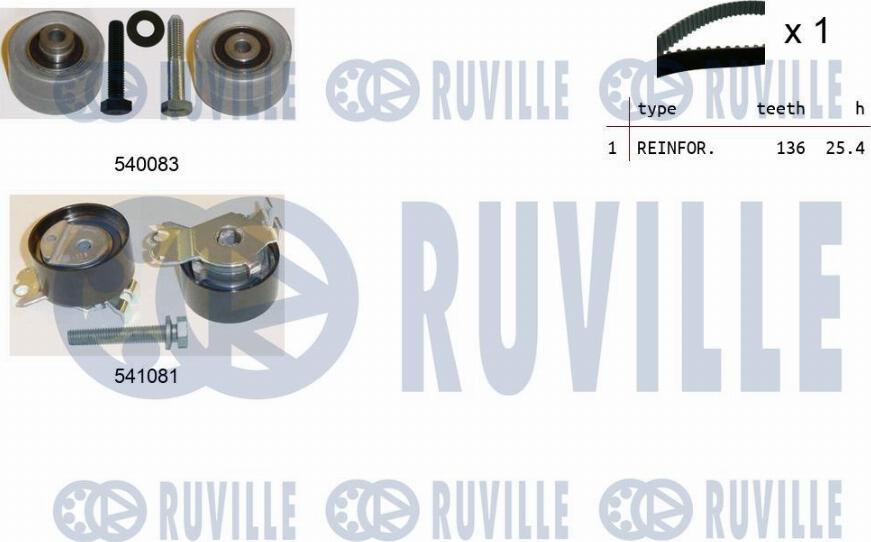 Ruville 550256 - Комплект зубчатого ремня ГРМ autospares.lv