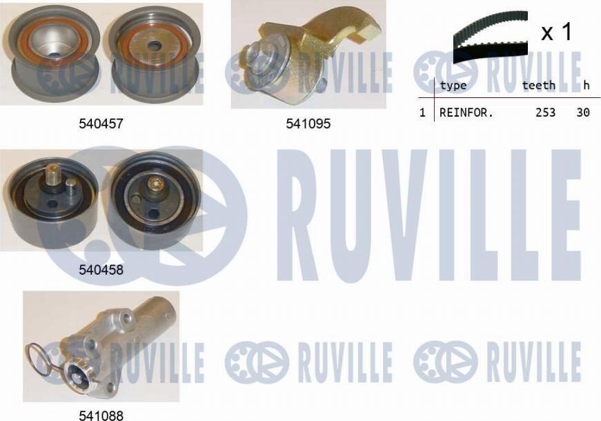 Ruville 550253 - Комплект зубчатого ремня ГРМ autospares.lv