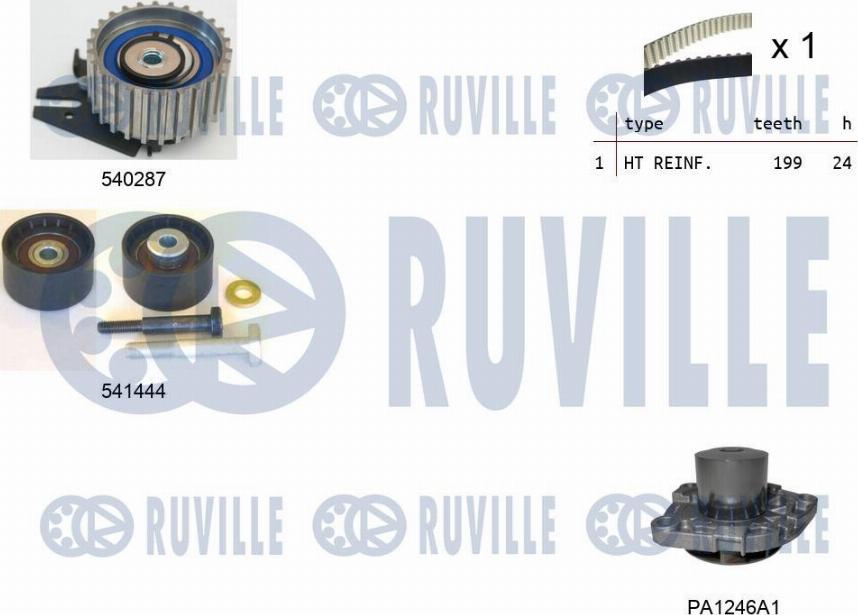 Ruville 5502601 - Водяной насос + комплект зубчатого ремня ГРМ autospares.lv