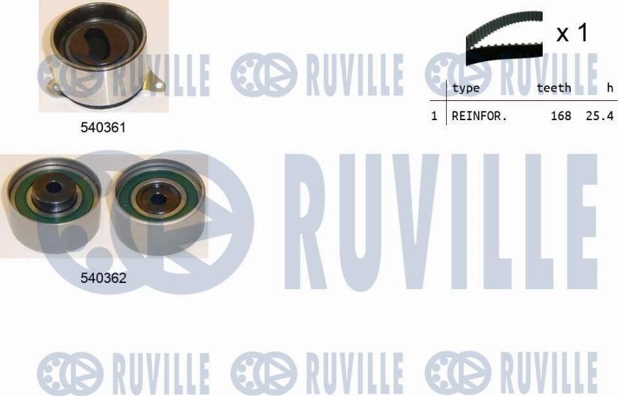 Ruville 550201 - Комплект зубчатого ремня ГРМ autospares.lv