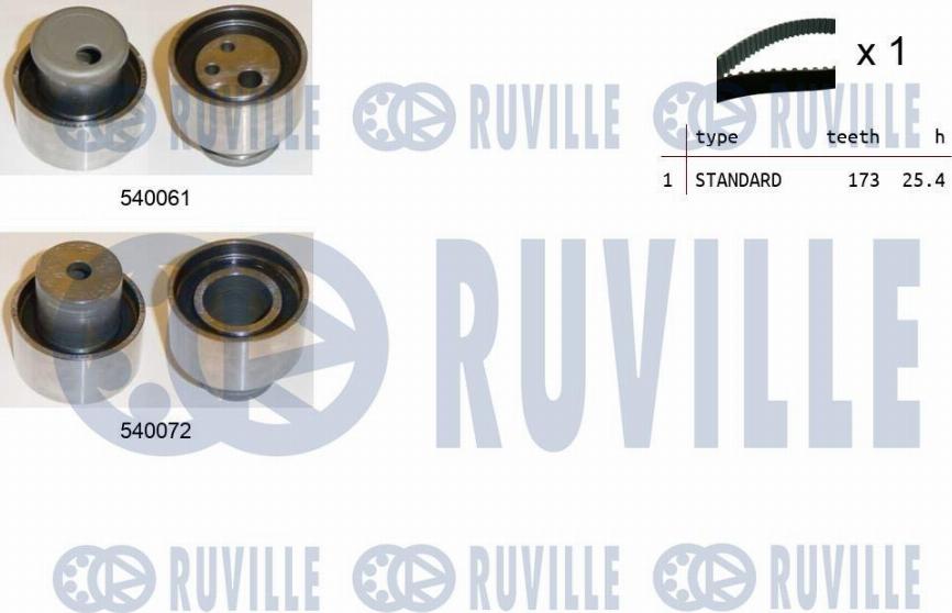 Ruville 550203 - Комплект зубчатого ремня ГРМ autospares.lv