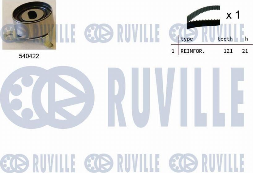 Ruville 550214 - Комплект зубчатого ремня ГРМ autospares.lv