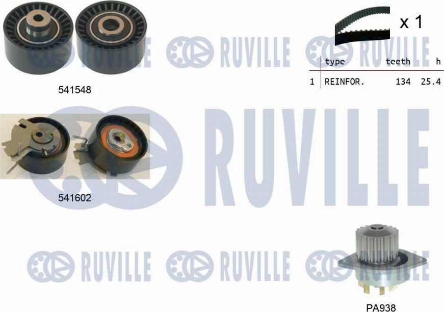Ruville 5502861 - Водяной насос + комплект зубчатого ремня ГРМ autospares.lv