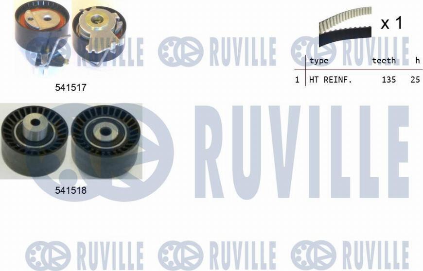 Ruville 550287 - Комплект зубчатого ремня ГРМ autospares.lv