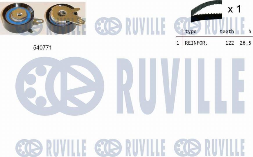 Ruville 550235 - Комплект зубчатого ремня ГРМ autospares.lv