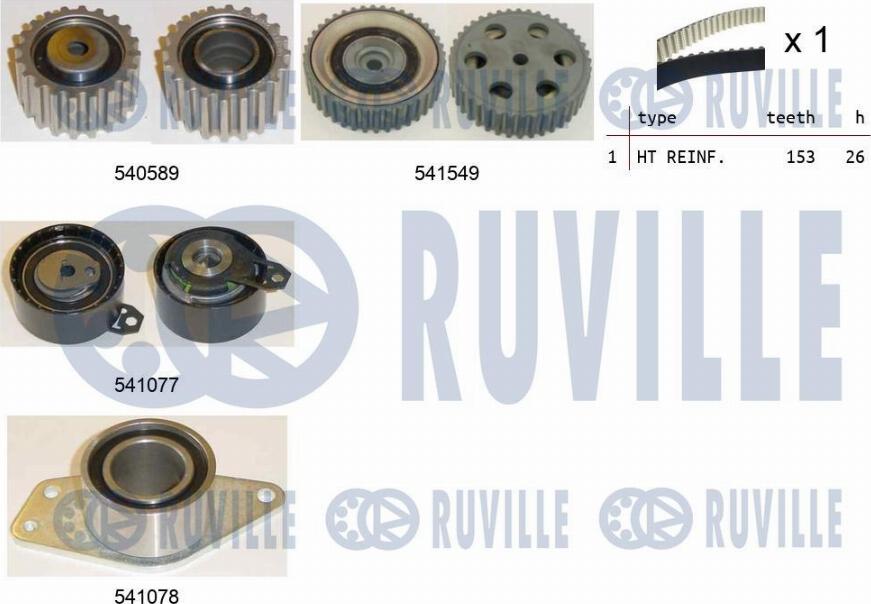 Ruville 550238 - Комплект зубчатого ремня ГРМ autospares.lv