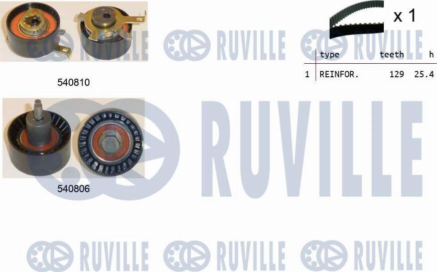 Ruville 550233 - Комплект зубчатого ремня ГРМ autospares.lv