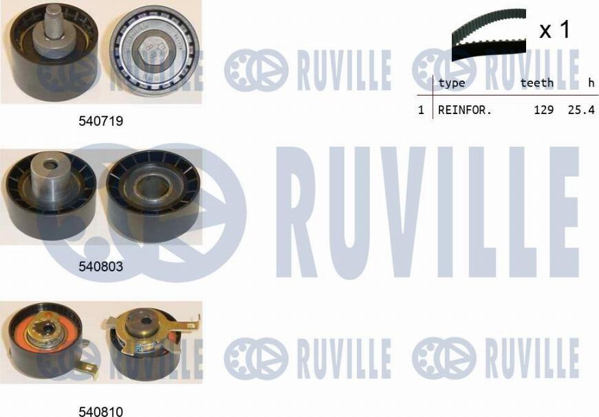 Ruville 550232 - Комплект зубчатого ремня ГРМ autospares.lv