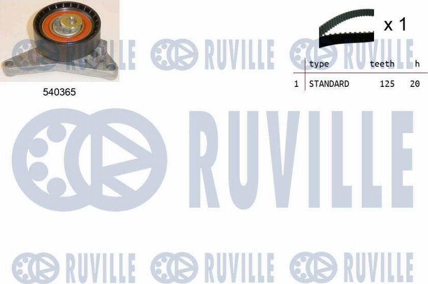 Ruville 550221 - Комплект зубчатого ремня ГРМ autospares.lv