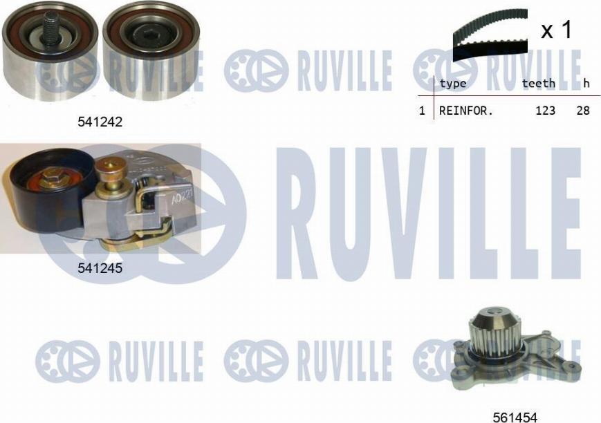 Ruville 5502752 - Водяной насос + комплект зубчатого ремня ГРМ autospares.lv