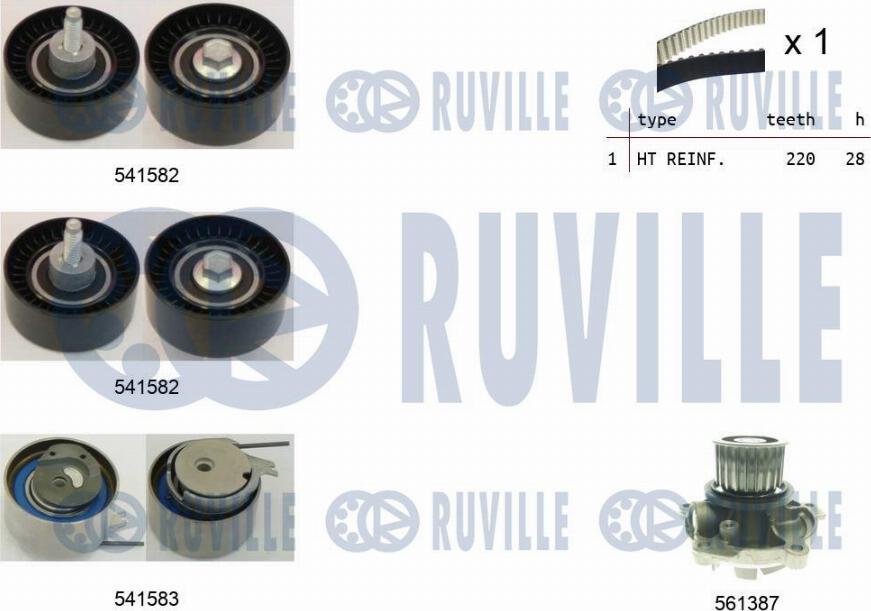 Ruville 5502721 - Водяной насос + комплект зубчатого ремня ГРМ autospares.lv