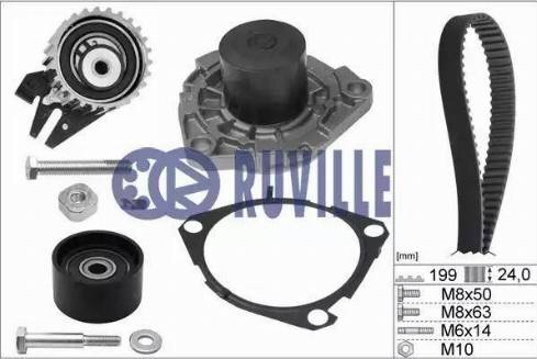 Ruville 56036711 - Водяной насос + комплект зубчатого ремня ГРМ autospares.lv