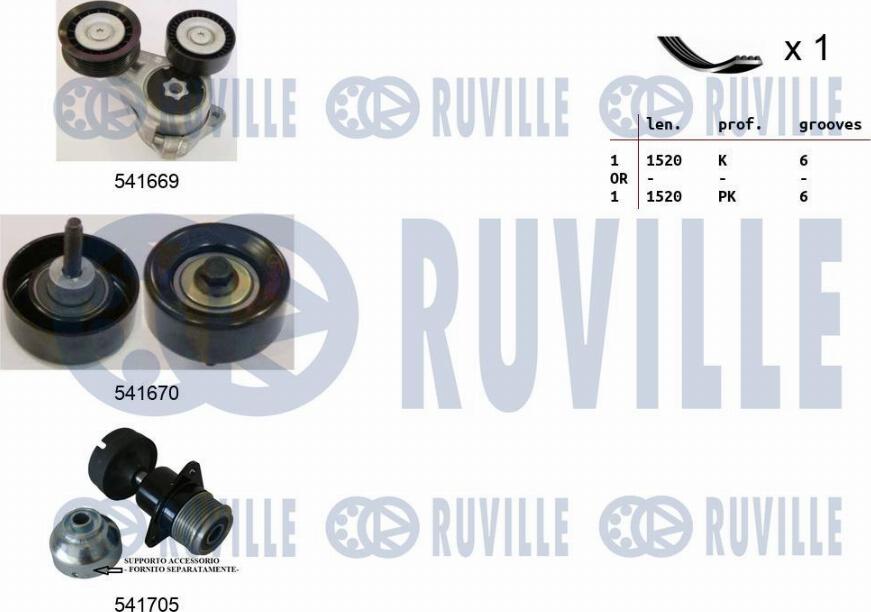 Ruville 570099 - Поликлиновый ременный комплект autospares.lv