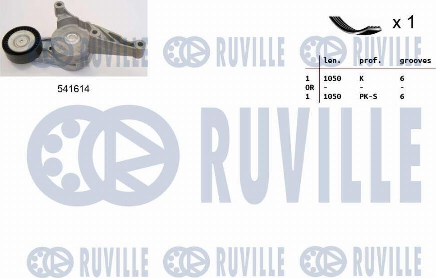 Ruville 570094 - Поликлиновый ременный комплект autospares.lv