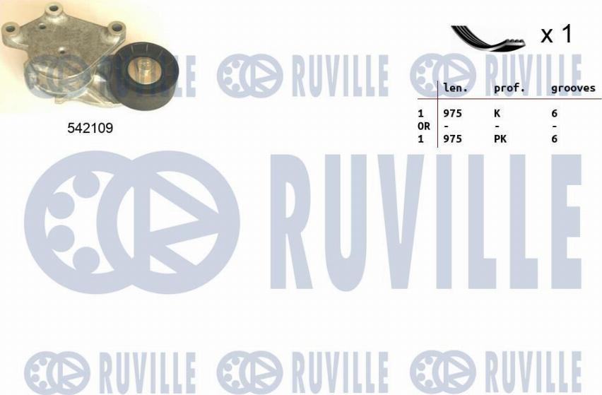 Ruville 570091 - Поликлиновый ременный комплект autospares.lv
