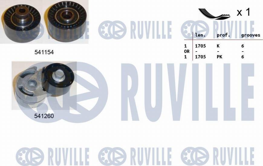 Ruville 570093 - Поликлиновый ременный комплект autospares.lv