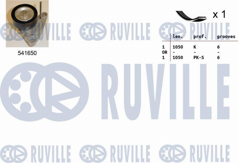 Ruville 570097 - Поликлиновый ременный комплект autospares.lv