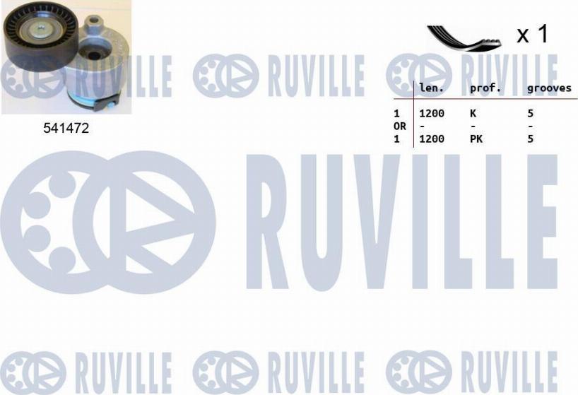 Ruville 570062 - Поликлиновый ременный комплект autospares.lv