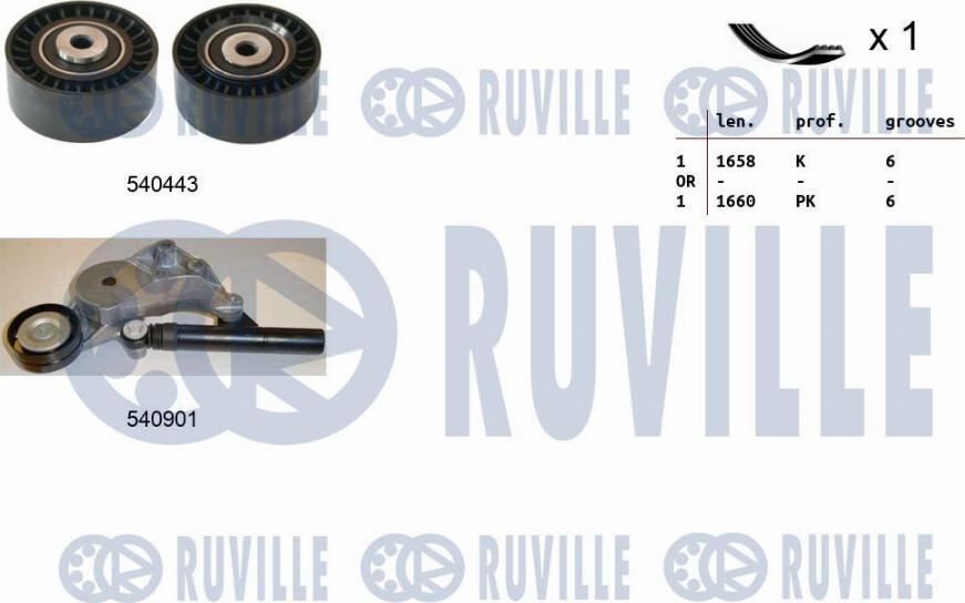 Ruville 570067 - Поликлиновый ременный комплект autospares.lv