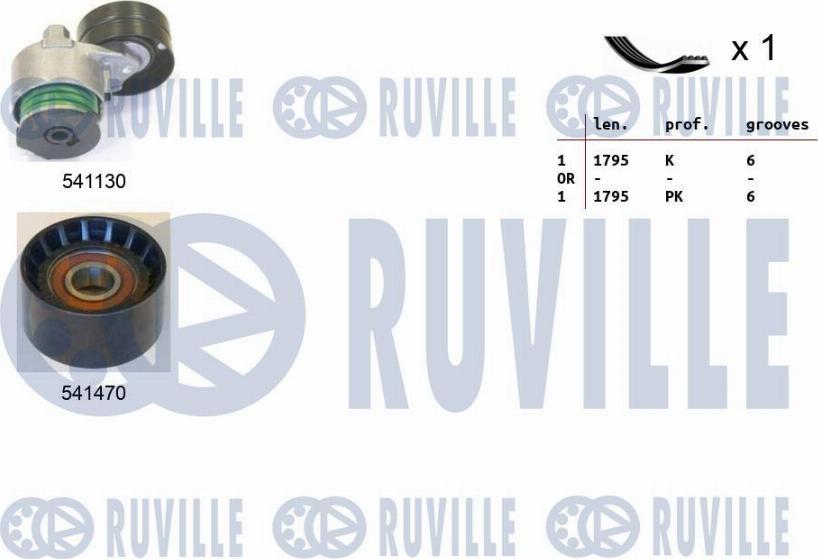 Ruville 570080 - Поликлиновый ременный комплект autospares.lv