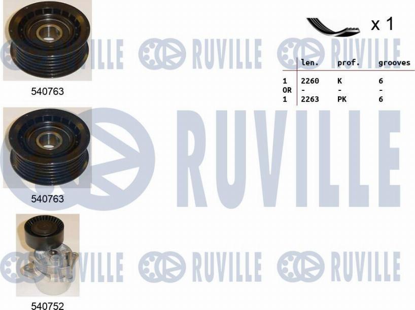 Ruville 570088 - Поликлиновый ременный комплект autospares.lv