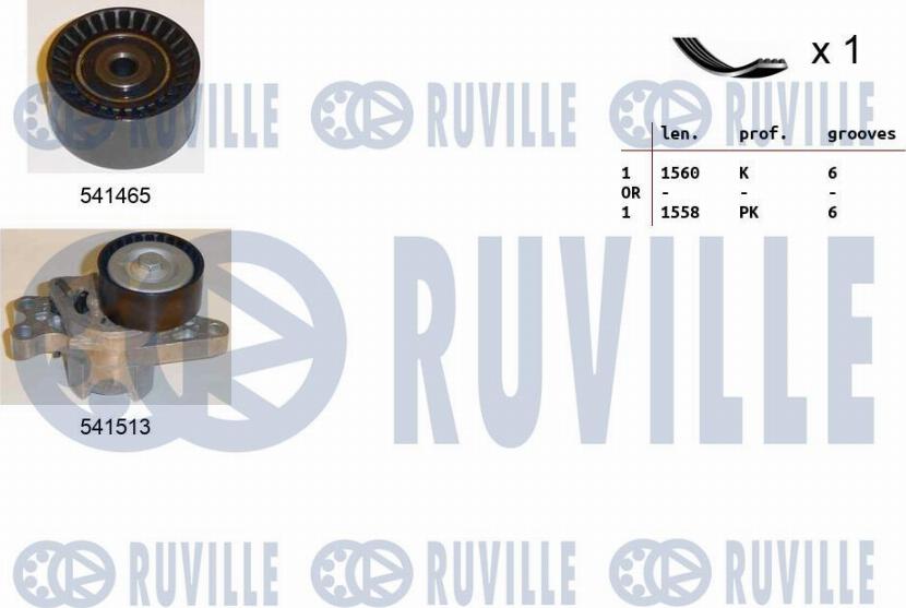 Ruville 570074 - Поликлиновый ременный комплект autospares.lv