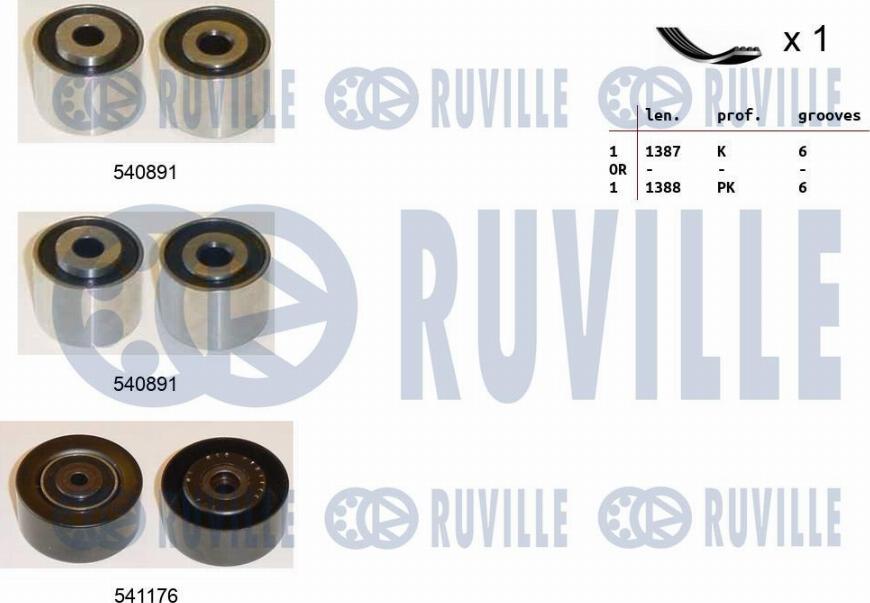 Ruville 570071 - Поликлиновый ременный комплект autospares.lv