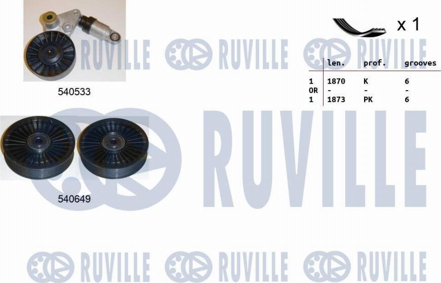 Ruville 570078 - Поликлиновый ременный комплект autospares.lv