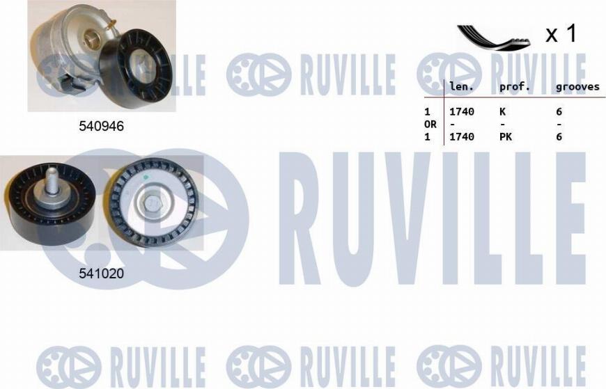 Ruville 570073 - Поликлиновый ременный комплект autospares.lv