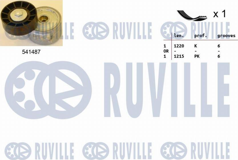 Ruville 570077 - Поликлиновый ременный комплект autospares.lv