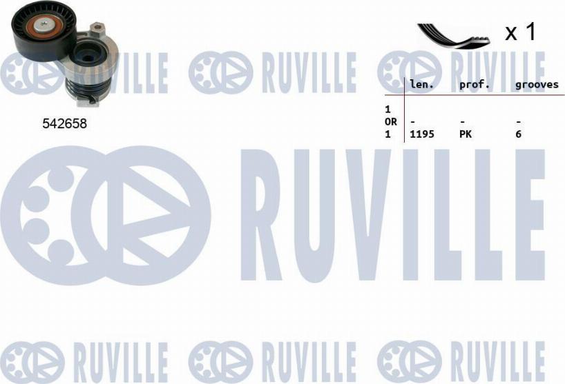 Ruville 570190 - Поликлиновый ременный комплект autospares.lv