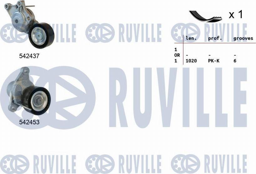 Ruville 570191 - Поликлиновый ременный комплект autospares.lv