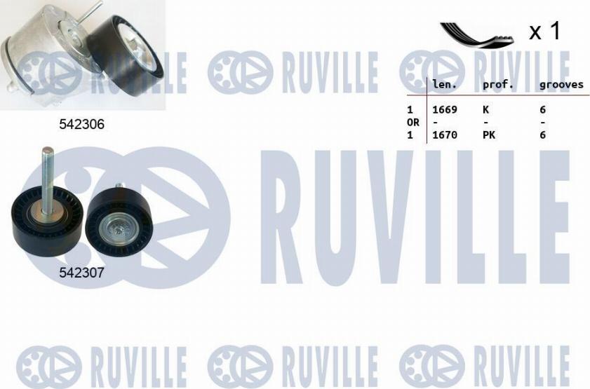 Ruville 570141 - Поликлиновый ременный комплект autospares.lv