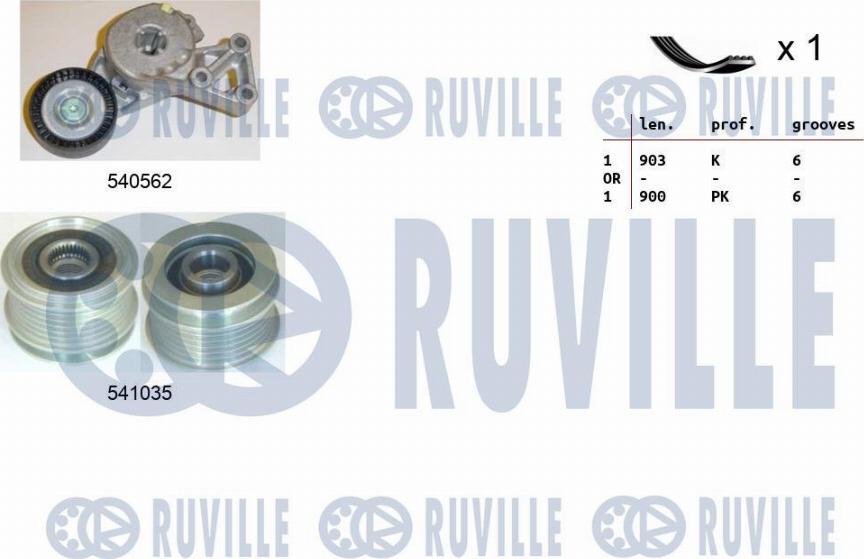 Ruville 570154 - Поликлиновый ременный комплект autospares.lv